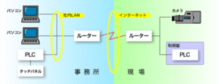 201912040634116435