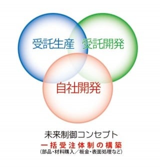 20191018142902662